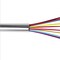 Stainless Steel Handle Egg Whisk Silicone ,Kitchen Mixer Balloon Wire.